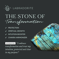 Sola Labradorite Ring