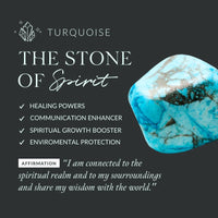 Rising Turquoise Silver Ring