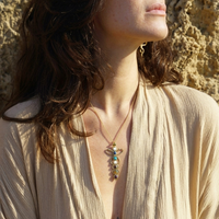 Crystal Chakra Necklace