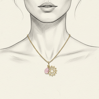 Heart Chakra Necklace