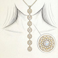 Chakra Moonstone Necklace