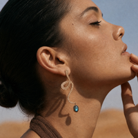 Eris Earrings