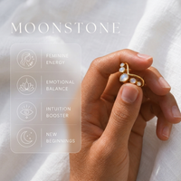Aura Ring