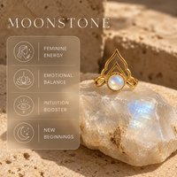 Ayla Moonstone Ring