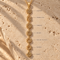 7-Chakra Necklace