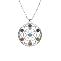 Chakra Harmony Pendant